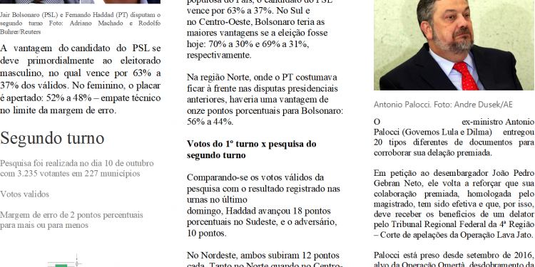 Bolsonaro chega 58% contra 42% de Haddad