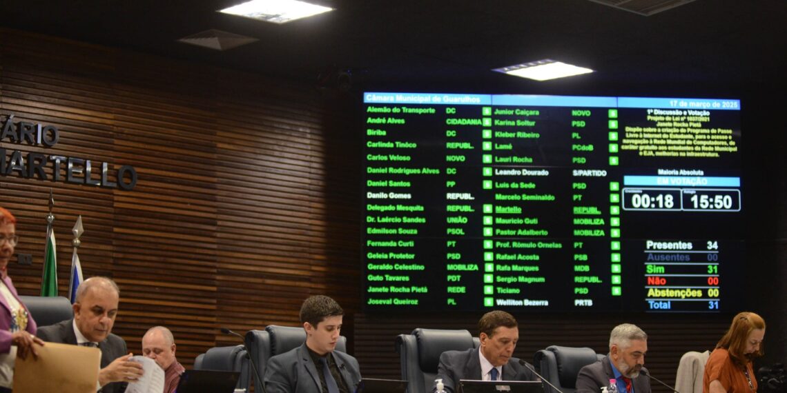 Guarulhos: Vereadores aprovam três projetos em primeira discussão na sessão da Câmara desta segunda-feira 17/03